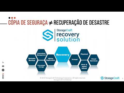 Backup com Disaster Recovery — Webinar INFOS Storagecraft