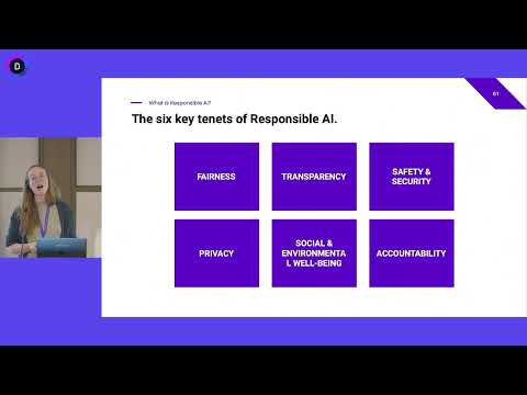 Building Responsible AI: Best Practices Across the Product Development Lifecycle