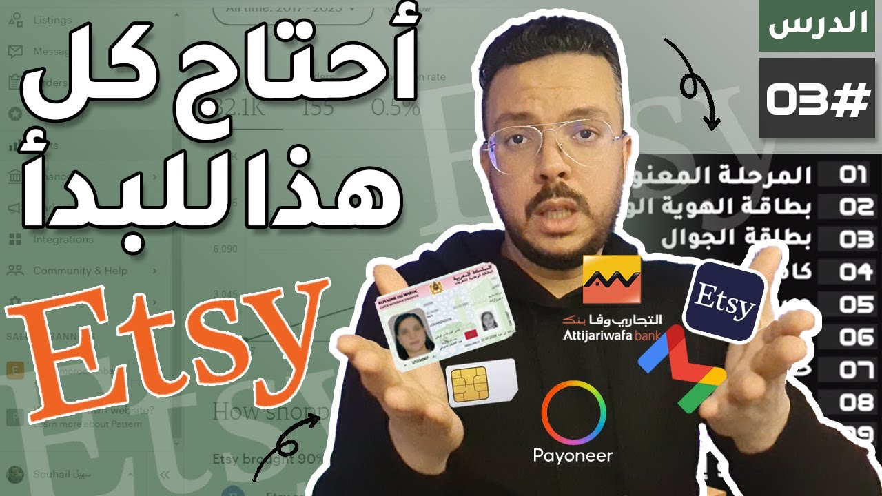 أحتاج كل هذا للبدأ على إتسي Etsy - بحال الدخول المدرسي وجد هذه اللوازم