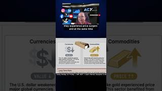 Treasury Doubles Debt Buybacks, Gold Surges as Markets React