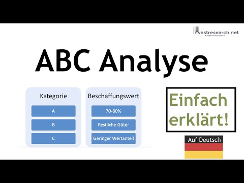 ABC - Analyse was ist das? Einfache Erklärung auf deutsch