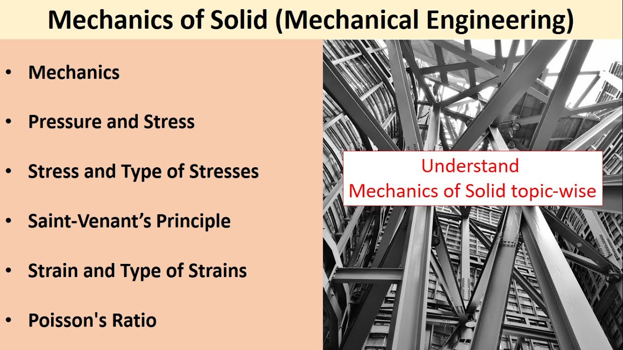 Lecture 1 | Mechanics of Solids | Simple Stress and Strain
