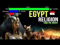 RELIGION EGYPT