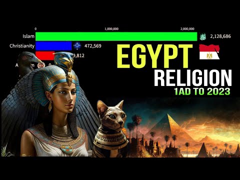 RELIGION EGYPT