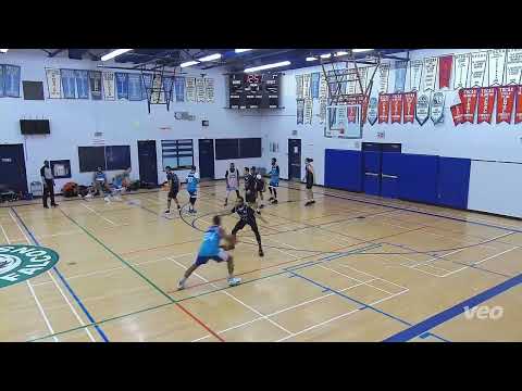 Grind Time vs Prime Time (Full game highlights)