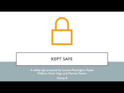 Elevator Pitch for Comm 3554