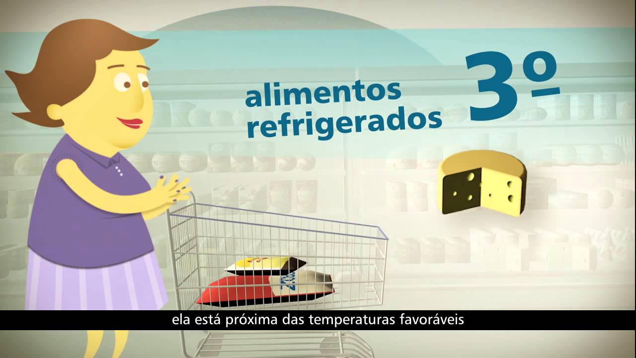 Alimentos | Módulo 6 Aula 1 | Maria no mercado