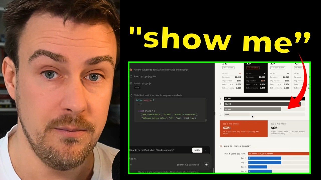 How to build interactive charts and diagrams with AI