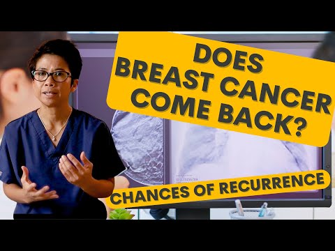 Breast Cancer Recurrence: What Every Survivor Needs to Know - Dr Tasha
