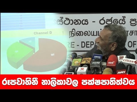 baise behavior of TV channels | www.citizen.lk