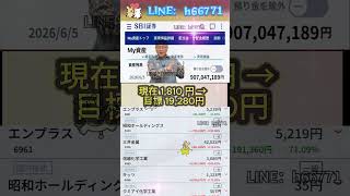 #NISA,#新NISA,#つみたてNISA,#iDeCo,#配当金,#配当利回り,#決算,#決算分析,#業績,#企業分析,#銘柄分析,#株予想,#株の買い方,#株の売り方,#株勉強,#投資初#経済