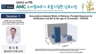 2021년 제17회 AMC 소아 알레르기호흡기질환 심포지엄(웨비나) : 항생제 사용, 마이크로바이옴, 그리고 알레르기질환의 발생과 진행 미리보기