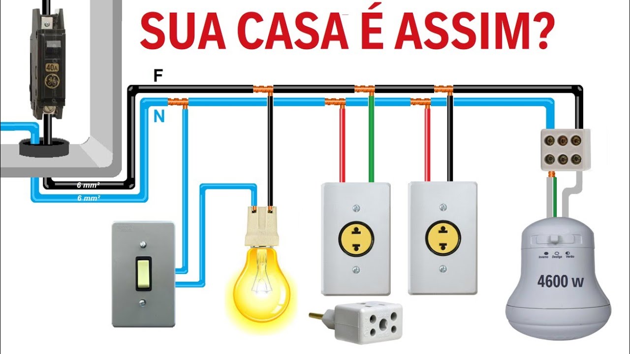Os 7 ERROS de instalação elétrica que mais vi (E COMO CORRIGI-LOS)