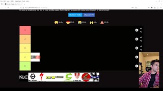 Vintage Mountain Bike Tier List