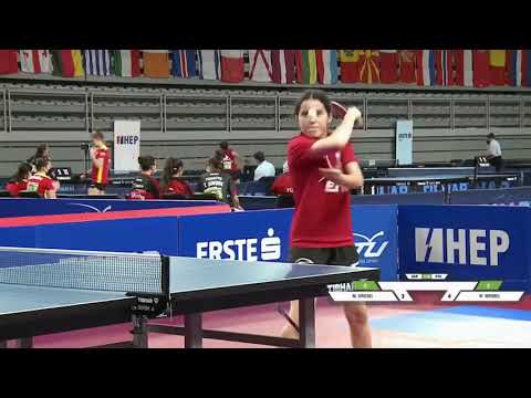 Mia Griesel (GER) vs Wiktoria Wrobel (POL) | CGT SF | 2021 European Youth Championships