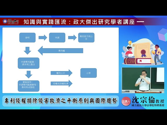 專利侵權排除侵害救濟