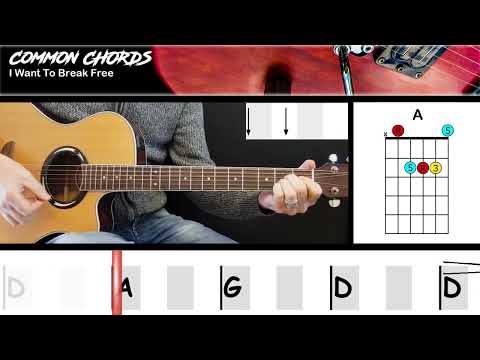 I Want To Break Free (ver2) - Queen | EASY GUITAR LESSON | Scrolling Chords & Lyrics