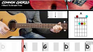 I Want To Break Free (ver2) - Queen | EASY GUITAR LESSON | Scrolling Chords &amp; Lyrics