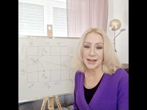 🔥Gefährlicher aspekt des planeten Saturn zum Mars🔥  Saturn🪐 in Shatabhisha nakshatra✨️