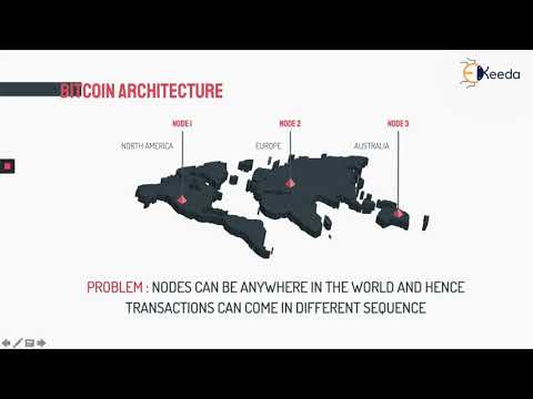 Unlocking The Potential Of Blockchain A Beginner s Guide