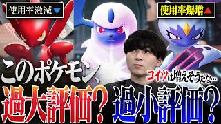 【強い？弱い？】チャンピオンズ"新ルール"のポケモン達をバッサリ評価していきます。