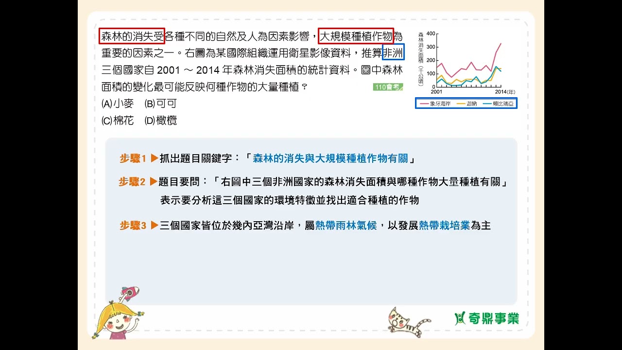 P.156 單元8 會考即時練4 第1題