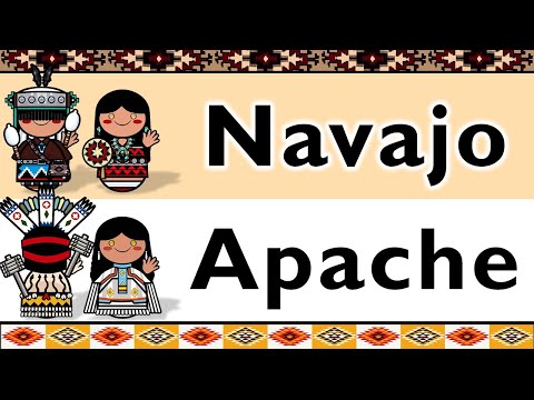 ATHABASKAN: NAVAJO & WESTERN APACHE