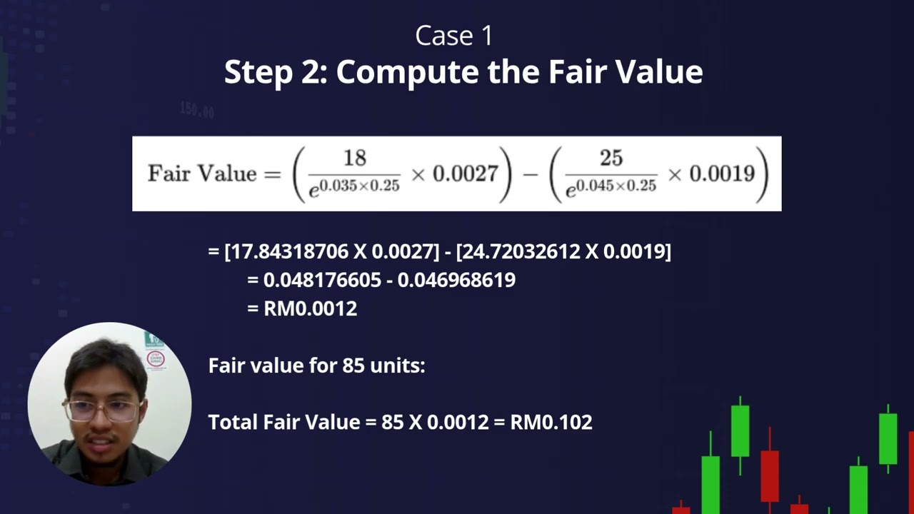 INV615 Video Presentation (CASE 1 & CASE 2)