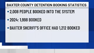 Baxter County Sheriff’s Office releases 2025 booking statistics