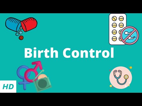 Birth Control Methods and Options.