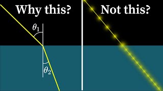 Answering viewer questions about refraction