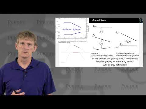 ECE 606 Solid State Devices L27.6: Heterojunction Bipolar Transistor - Graded Base HBTs