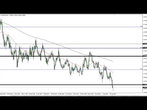 EUR/USD Technical Analysis for September 04, 2019 by FXEmpire