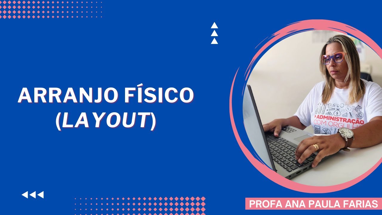 Arranjo Físico (layout).