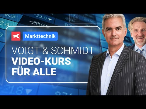 Start in die Markttechnik: 🔴 Michael Voigt & Jochen Schmidt 🔴 LEKTION 9