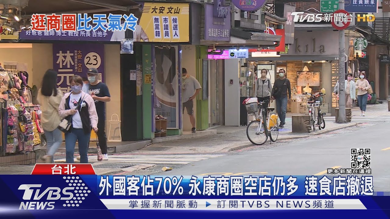 外國客佔70%　永康商圈空店仍多！速食店撤退