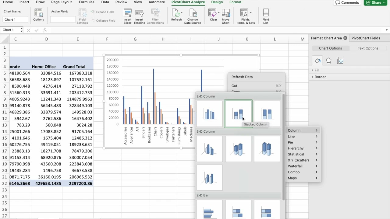 Superstore Analysis In Excel