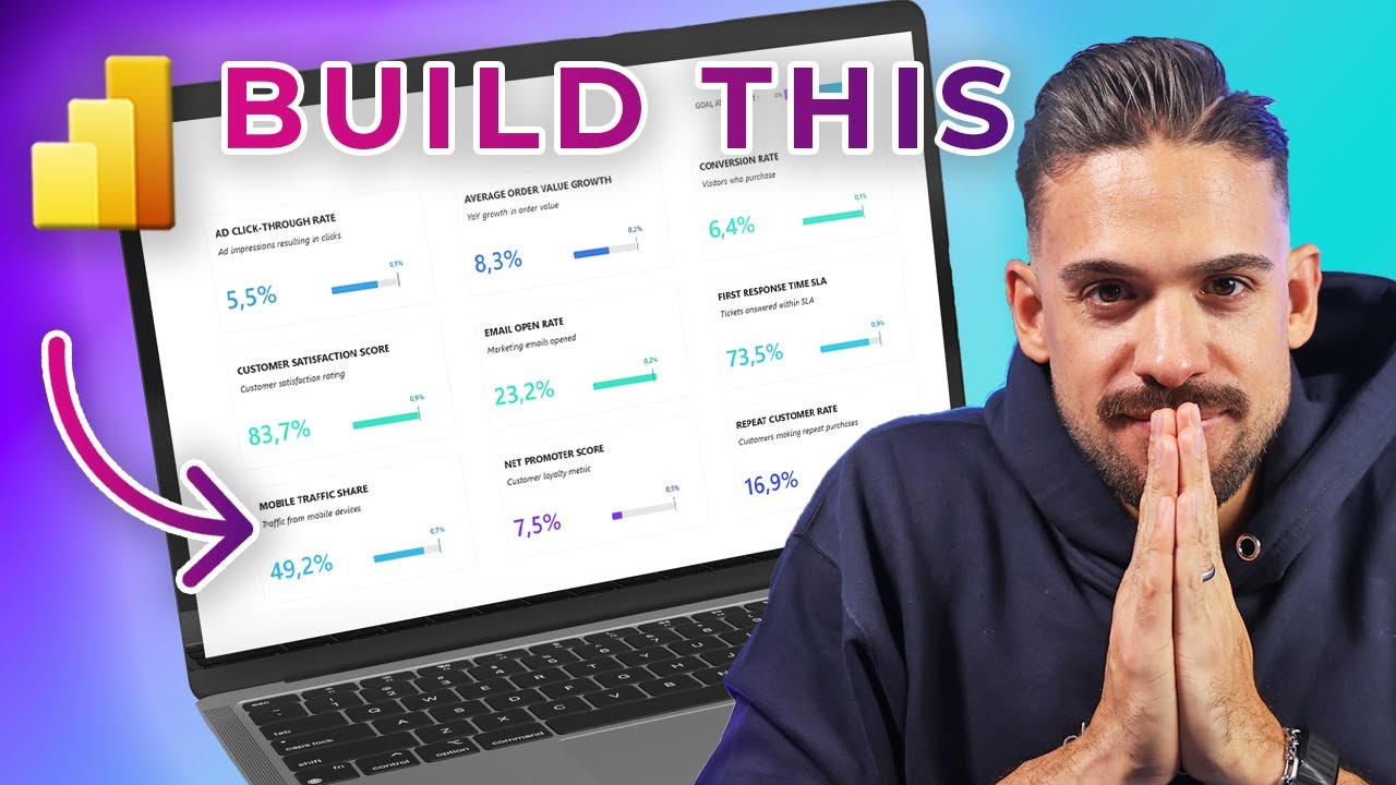 KPI Overview Page in Power BI that left my Client speechless