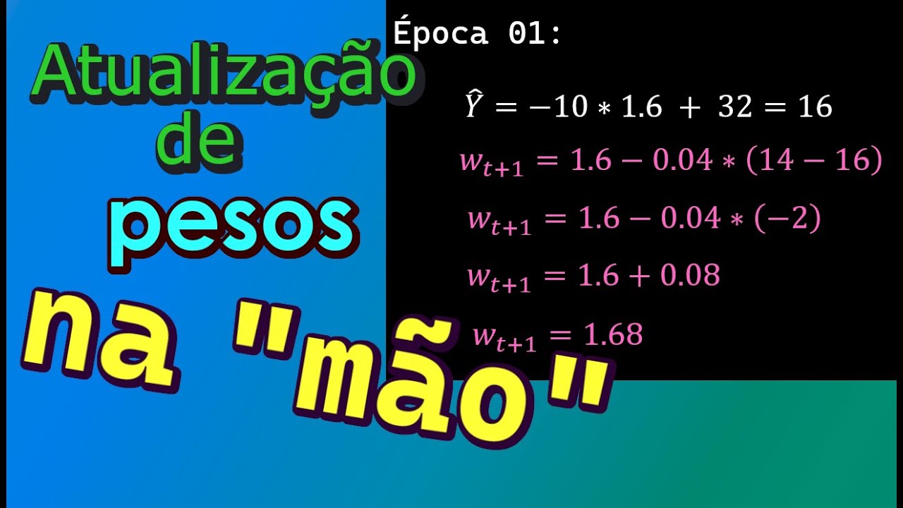 Redes neurais artificiais #17: Descida do gradiente e atualização de pesos