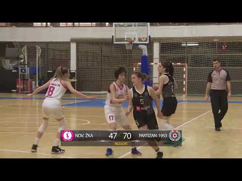TriglavŽKLS- 19.kolo (Novosadska ZKA - Partizan)