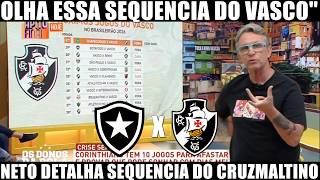 🖤BOTAFOGO X VASCO - NETO DETALHA OS ÚLTIMOS JOGOS DO CRUZMALTINO NO BRASILEIRÃO 2026!