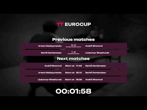 15:55 Serhii Zemiantsev - Liubomyr Sheshurak 13.07.2023 TT Euro.Cup Ukraine Master. TABLE 4