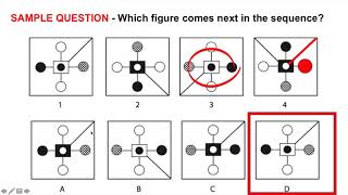 Non Verbal Reasoning Test Tips and Tricks for Job Tests & Interviews