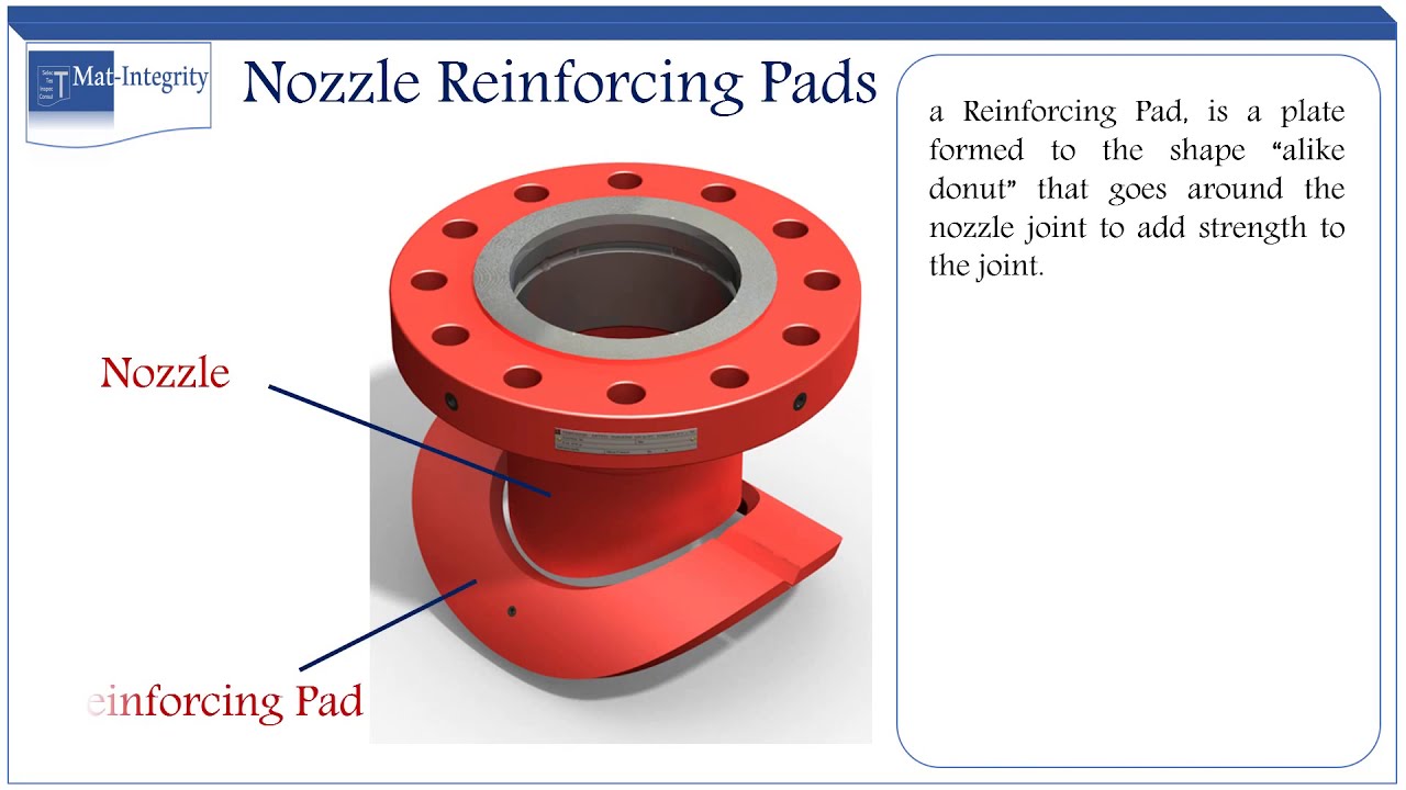 ASME VIII Pressure vessel nozzle reinforced pad