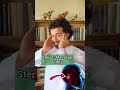 Fix Ear Pain Now