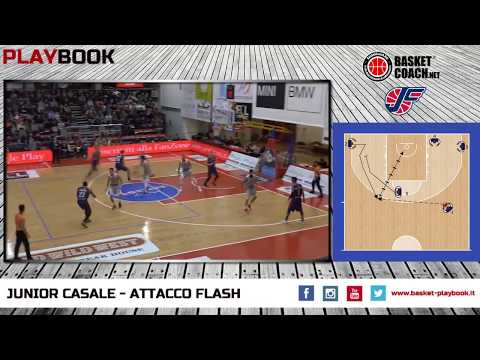 Basket Coach Playbook: attacco flash Junior Casale