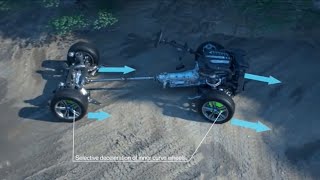 BMW M5, M8, X5 & More Differential Guide (2011-2025): Front vs. Rear ...