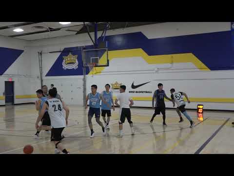 Rigged vs Blue Fire - sunday tier 9 - tcbl 2021 winter