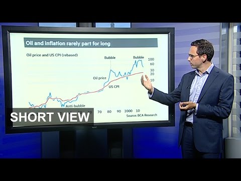 Inevitable death of commodity price inflation | Short View