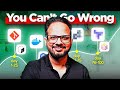 Learning DevOps Is Easy After You Follow This Method